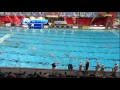 Champions League, rivedi Spandau - Radniki!