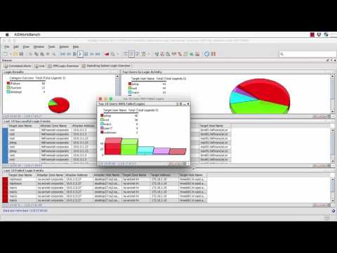 ArcSight Console Training - part 5