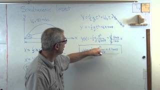 Simultaneous Impact - Brain Waves Net Worth