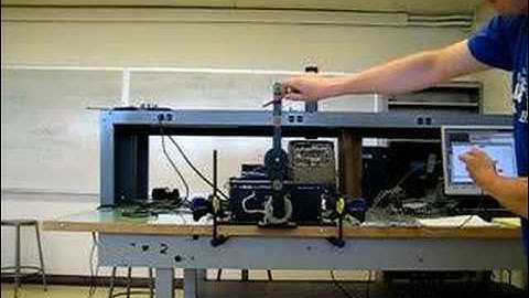 swinging up and balancing the pendubot