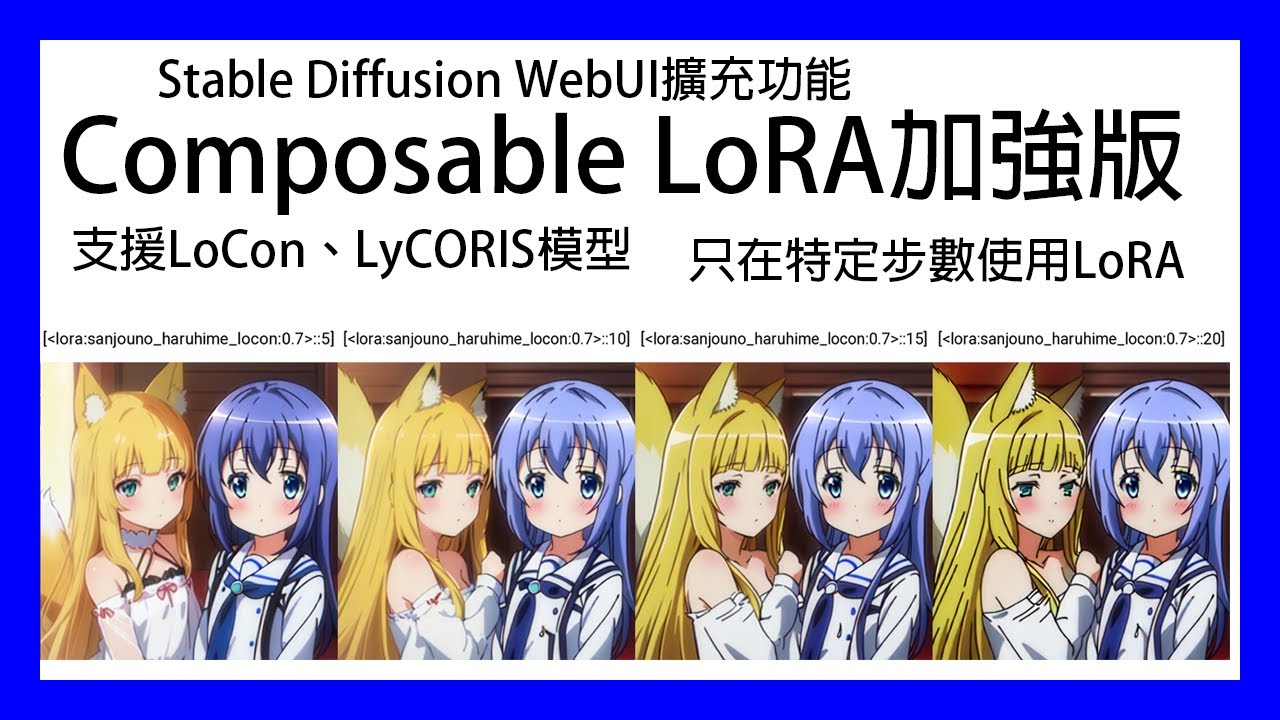 Composable lora