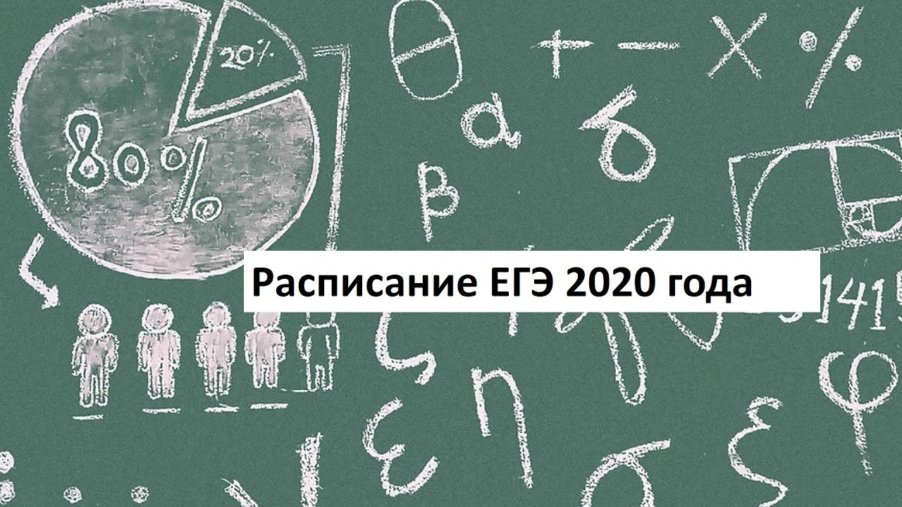 ЕГЭ 2020. ОГЭ фон. Расписание ЕГЭ 2020. Фон для презентации ОГЭ русский язык 2022.