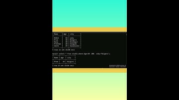 update datas in a table in MySQL|#backendwebdevelopment |#learn MySQL through shorts