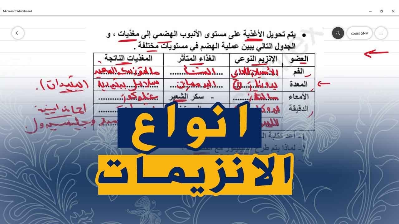 عمل الانزيمات النوعي علوم طبيعية السنة الرابعة متوسط