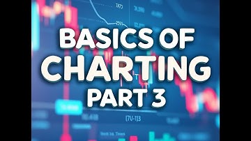 basics of charting part 3:  trend identification!