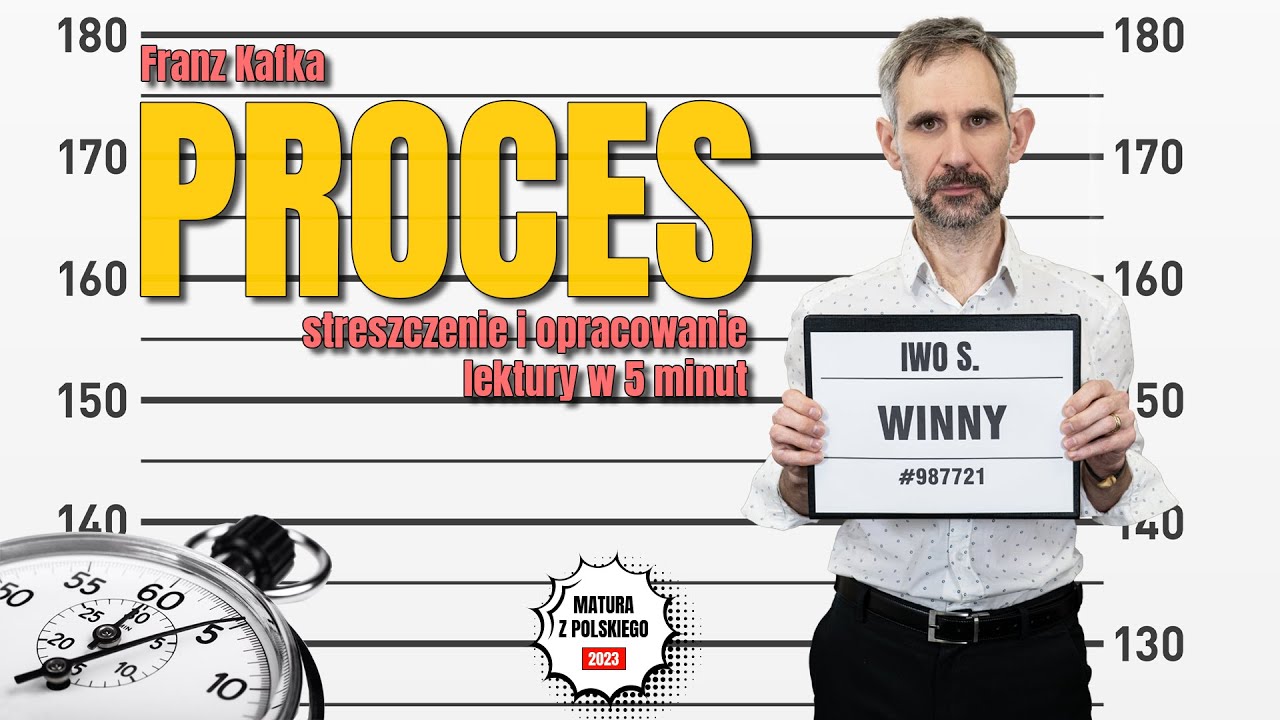 Proces - Streszczenie i opracowanie lektury w 5 minut - Franz Kafka