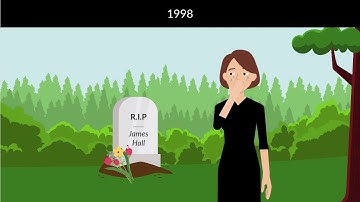 In re Estate of Hall Case Brief Summary | Law Case Explained