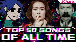 Top 50 Best Songs Of All Time 🎵 (2024 Update)