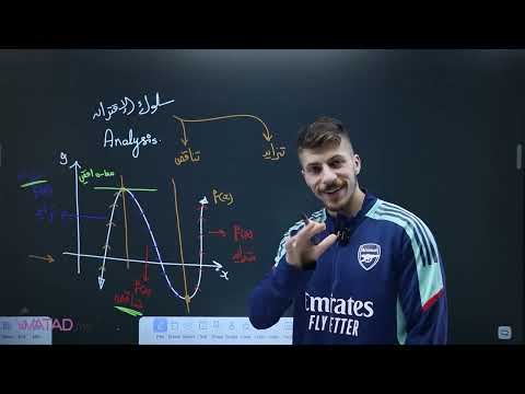 الوحدة الثانية الدرس الثالث القيم العظمى والصغرى رياضيات جيل 2008 المسار الاكاديمي أ فخري جرار