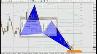 Forex Scalping AUDUSD Daily Bullish Deep Crab Long Trade