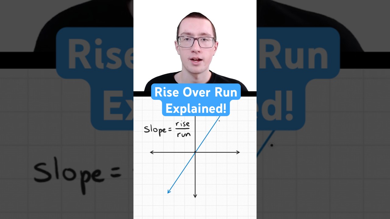 Rise Over Run Explained in 60 Seconds!
