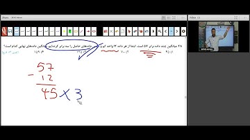 lessons on algorithms and quantum physics Vocational rehabilitation