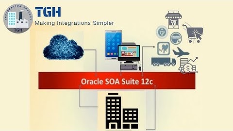 Learn Oracle SOA Suite 12c with Sunny Aggarwal
