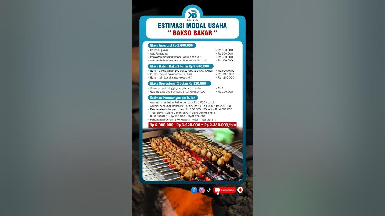 Estimasi modal usaha bakso bakar