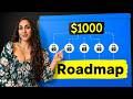 Remote Jobs for Beginners Start Earning From Home Now
