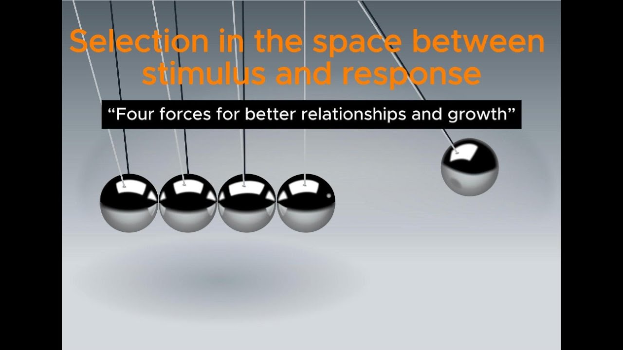 Selection in the space between stimulus and response/Four forces for ...