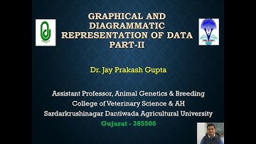 Graphical Representation of Data - Part - II (Visual Presentation)