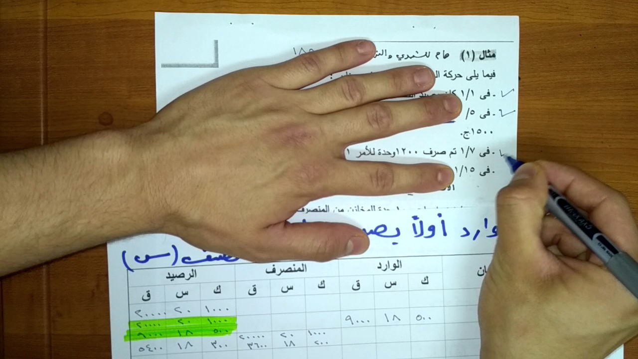 الوارد اولا يصرف اولا - طرق تسعير المواد