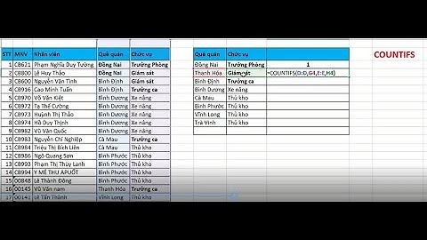 Công thức và hàm excel (Bài 3) Hàm COUNTIFS