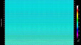 square 261.63.Hz (0.26163kHz)