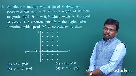 NEET Physics | Electrostatics - I | Sample Paper | In English | Misostudy