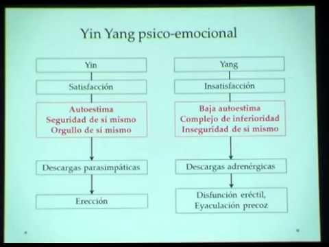 atopuntura para la erección atopuntura para la erección