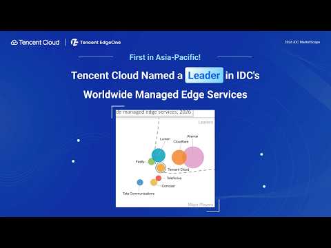 Tencent Cloud Named a Leader in IDC MarketScape 2026! 🚀
