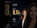 Destaque do Dia | Renda Fixa Bancária (IPCA) | 09/06/2026