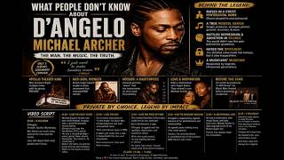 D'Angelo: The Story Behind A Musical Genius