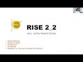 RISE2 2 1 INTRO .Digital Product Design | DAY 2 — Digital Product Design | RISE 2 · RISE Digital Hub
