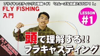 【フライフィッシング入門】頭で理解する！フライキャスティング！LESSON#1 「スムーズな加速とストップ」