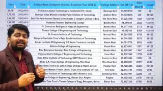 Mumbai Engineering Colleges || Cut off in 2024