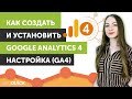 Как создать и установить Google Analytics 4. Настройка GA4 для новичков