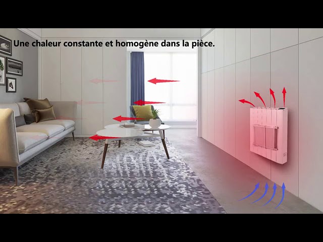 Radiateur électrique fixe à inertie sèche céramique 1500W OCEANIC