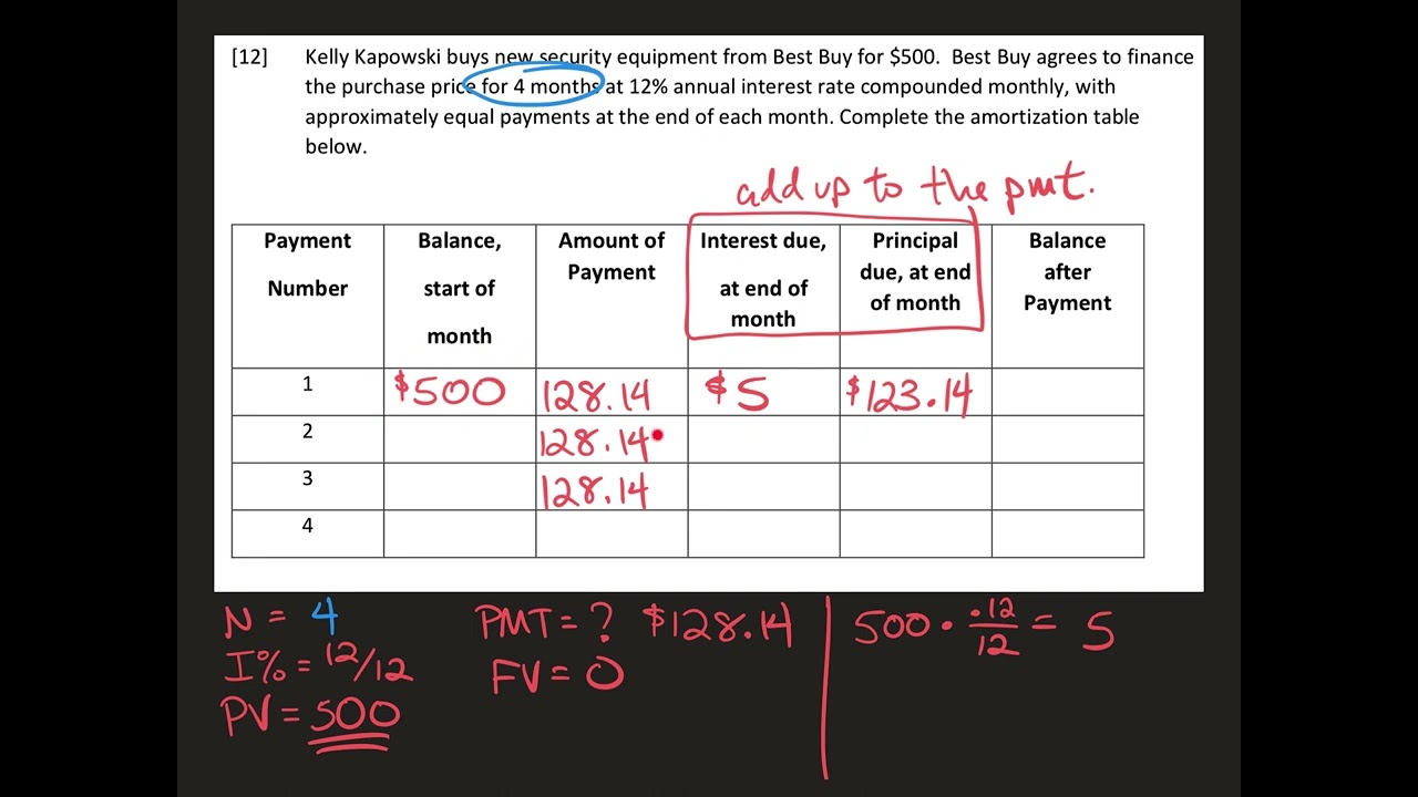 Loan Repayment Example 2