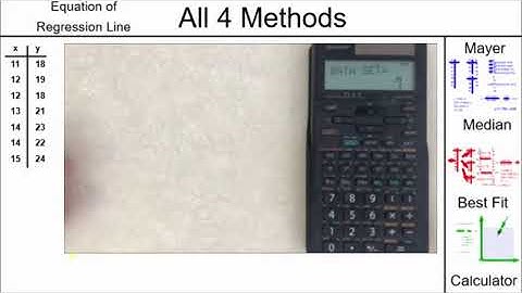 Find Equation of the Regression Line - All 4 Methods Compared! - Calculator