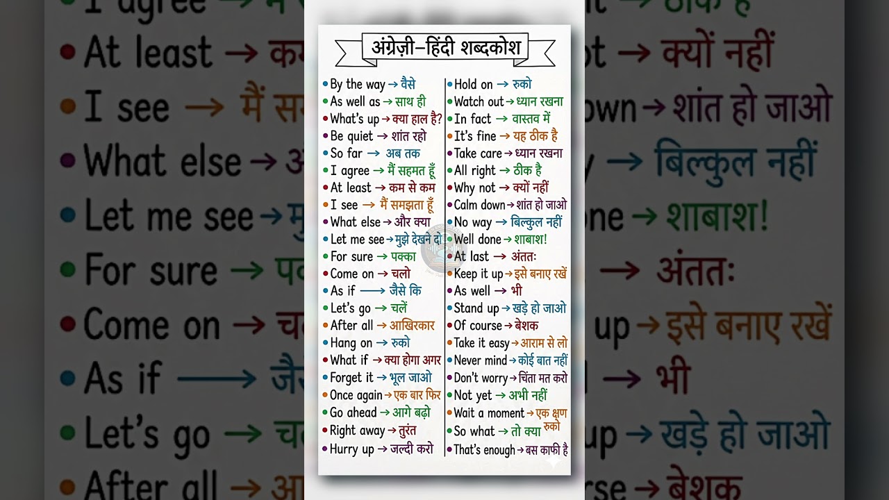 पावरफुल Meaning और Daily Use | Vocabulary Boost करके Spoken English Improve करें | Spoken English