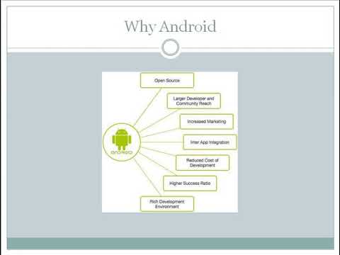 Introduction to Android Operating system. - YouTube