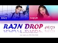 Miniature de la vidéo de la chanson Rain Drop