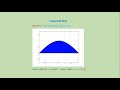 (4.0) Trapezoid rule: MatLab code + download link.