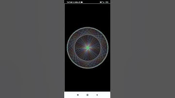 Sharp Cool Circle Animation using Python Turtle Graphics in Python Programming🔥#shorts
