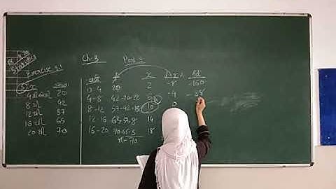 std 11 sub statistics chapter 3 part 3 18/8/20