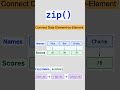 Python zip() Explained in 5 Seconds 🐍