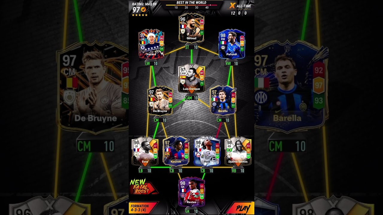 MADFUT fatal mode my club x series best team season 22 