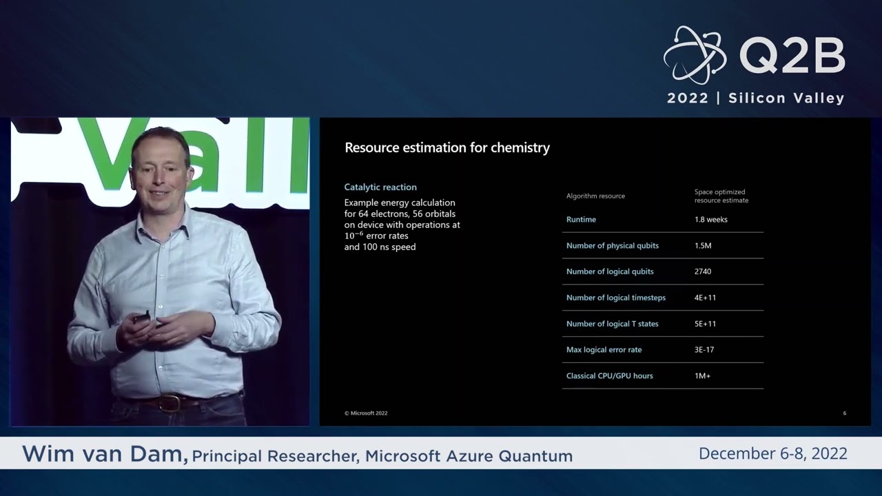 Q2B 2022 SV | Azure Quantum and the Path to Scalable Quantum Computing | Wim van Dam | Microsoft