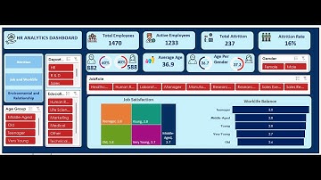 How To Make Dynamic Dashboard KPI On HR Analytics?-Part 2