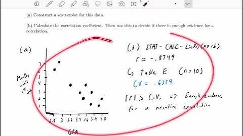 Correlation and Regression (Part 3)