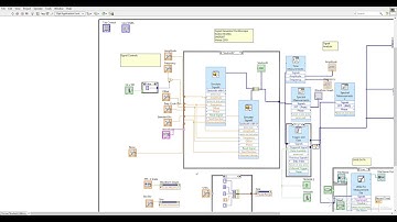 LABview vi project: Block Diagram   3 17 2019 6 05 03 PM