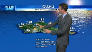 Thursday Weather Forecast | Morning showers followed by a partly sunny day