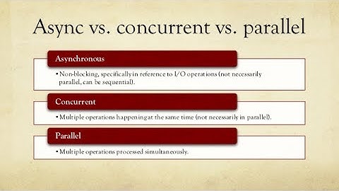 Async, Concurrent, ve Parallel Programming